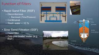 Rapid sand filtration Slow sand filtration  How does it work [upl. by Albertina]