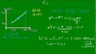 Transformação isocórica  Volume constante [upl. by Stine]
