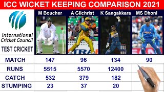 ICC WICKET KEEPER COMPARISON 2021  Mark Boucher vs Adam Gilchrist vs Kumar Sangakkara vs MS Dhoni [upl. by Hendon]