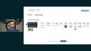 Kompakt Otomasyon Çözümü CP2ENB HMI [upl. by Cychosz877]