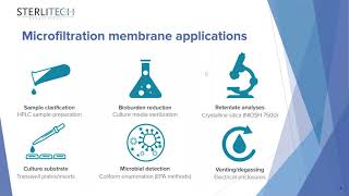 Introduction to Microfiltration Membrane  Webinar by Sterlitech [upl. by Dorlisa972]