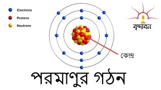 Structure of atom  পরমাণুর গঠন  । Brindaban । [upl. by Bohner]