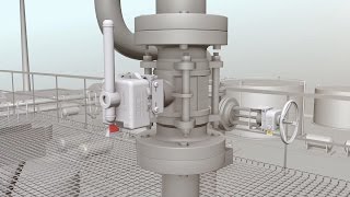 Basics of valve interlocks [upl. by Rosamund]