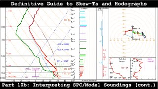 Definitive Guide to SkewTs and Hodographs  Part 10b  Interpreting SPCModel Soundings cont [upl. by Frieder]