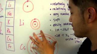 IGCSE Chemistry Periodic Table Lesson 5 Group 1 Trends [upl. by Asital]