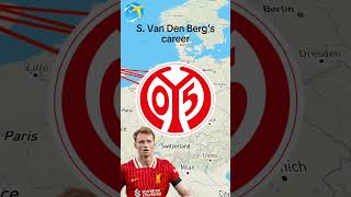 Sepp van den Bergs career🇳🇱 [upl. by Badr]