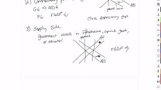 Discretionary Fiscal Policy [upl. by Donovan]