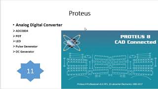 How to design an Analog to Digital Converter UsingADC0804 IC in Proteus [upl. by Ailimat]