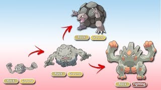 Alternate Pokémon Evolutions Fanmade Part 1 [upl. by Pauletta]