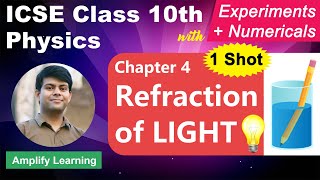 Refraction of Light through Plane Surfaces  Full Lesson 1 Shot  Class 10 Physics [upl. by Rives]