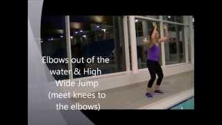 Aqua High Intensity Interval Training HIIT [upl. by Agem718]