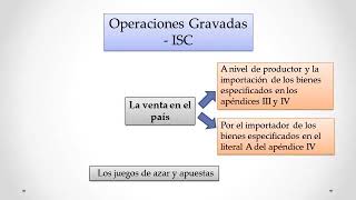 IMPUESTO SELECTIVO AL CONSUMO [upl. by Ueik]