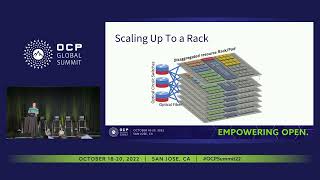 IntraRack Resource Disaggregation Using Emerging Photonics [upl. by Chuch719]