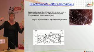 CG335Optimisation de la souplesse en vue de la performance part 1 [upl. by Yleen946]