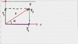 Descomposición de vectores [upl. by Awuhsoj]