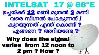 Intelsat 17 signal problems  Dish Setting Malayalam  What Is Sun Outage  sun outage satellite [upl. by Paehpos705]