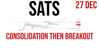 Sats coin price prediction amp Analysis  News Update 27 Dec 2023 [upl. by Enidlarej]