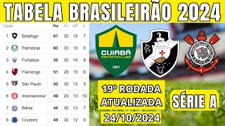 TABELA CLASSIFICAÇÃO DO BRASILEIRÃO 2024  CAMPEONATO BRASILEIRO HOJE 2024 BRASILEIRÃO 2024 SÉRIE A [upl. by Yehtomit337]