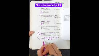 Important McQs of Common ion effects [upl. by Koh]