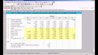 HMP 607  06 Capital Expenditures Analysis [upl. by Regnij]