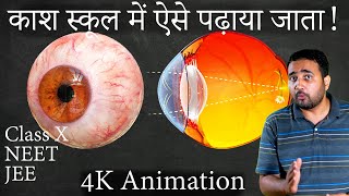 आँख कैसे काम करती है Human eye and colourful world CLASS X NEET JEE 3d Animation [upl. by Fidole601]