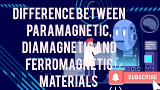 Difference between Paramagnetic Diamagnetic and ferromagnetic materials letslearnphysics8700 [upl. by Asenev729]