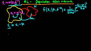 Maximum Likelihood estimators of population mean and variance  part 1 [upl. by Enitsenrae]