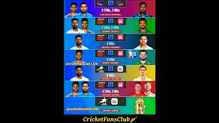 ind amp sl t20 world cup series ind amp ban  ind amp aus  test match  ind amp eng etc [upl. by Olenka532]