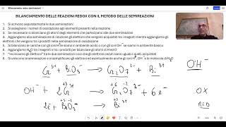 Bilanciamento reazioni redox in ambiente basico con il metodo delle semireazioni  video 2 [upl. by Eesak]