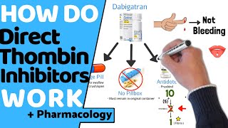 How do Direct Thrombin Inhibitors Work Dabigatran [upl. by Hsilgne583]