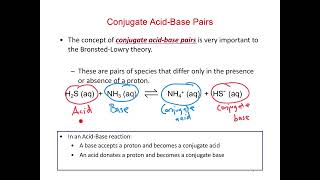 Bronsted Lowry acids and bases [upl. by Metzger]