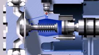 LEWA ecoflow pressure in pump head M910 [upl. by Areek]