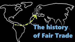 History of Fair Trade [upl. by Adnwahsar]