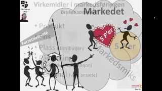 Markedsføring virkemidler [upl. by Dieball]