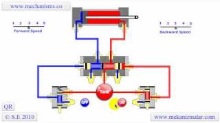 How five port four way valve works air  air [upl. by Lienaj]