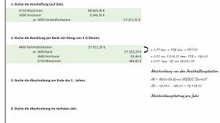 Lineare Abschreibung  Buchungen Anschaffungskosten [upl. by Treb]