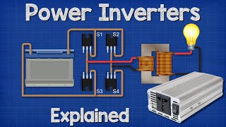 Power Inverters Explained  How do they work working principle IGBT [upl. by Isoais784]