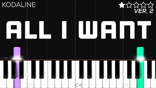 Kodaline  All I Want  EASY Piano Tutorial [upl. by Inahs810]