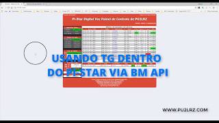 Tutorial de como usar TG no pistar via BM API [upl. by Ailssa499]