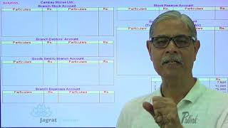 Branch Accounts Stock and Debtors System Lecture 13 [upl. by Notniuqal]