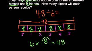 TEKS 44E  Division strip diagrams or Division Area model  123yayMath [upl. by Mungam]