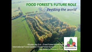 Food Forests Future Role Feeding the World  Wouter van Eck [upl. by Aennyl]