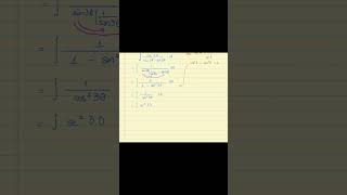 Antiderivative for trig function math problemsolving engineering [upl. by Halilahk]