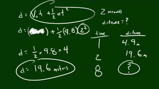 Physics Lecture  4  Calculating Distance Traveled [upl. by Notreve678]