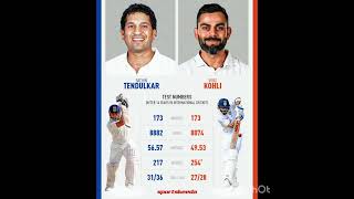 who is a best virat vs schlia cricket ipsports ipl2024 [upl. by Okimik]