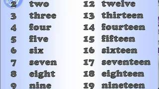 English pronunciation Numbers [upl. by Nickelsen329]