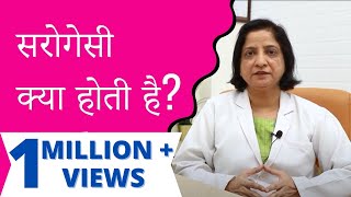 What is Surrogacy Surrogacy in India Prime IVF Best IVF Hospital in Gurgaon [upl. by Notrem942]