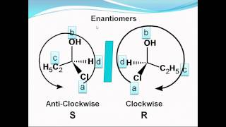 Stereochemistry  optical activity  Chirality  شرح الكيمياء الفراغية part 1 [upl. by Roshelle]