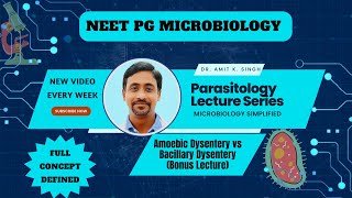 NEET PG Amoebic dysentery vs Bacillary dysentery by Dr Amit Singh MBBS MD Micro [upl. by Sevart]