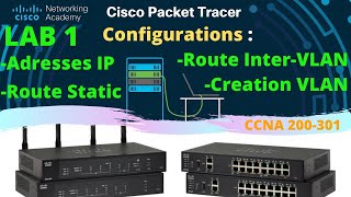 LAB 1  Configurer les adresses IP le routage statique et InterVLAN avec Cisco Packet Tracer [upl. by Chas121]